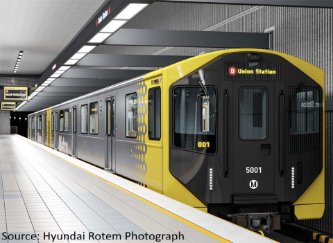 Metro La Hr5000 Zuschnitt