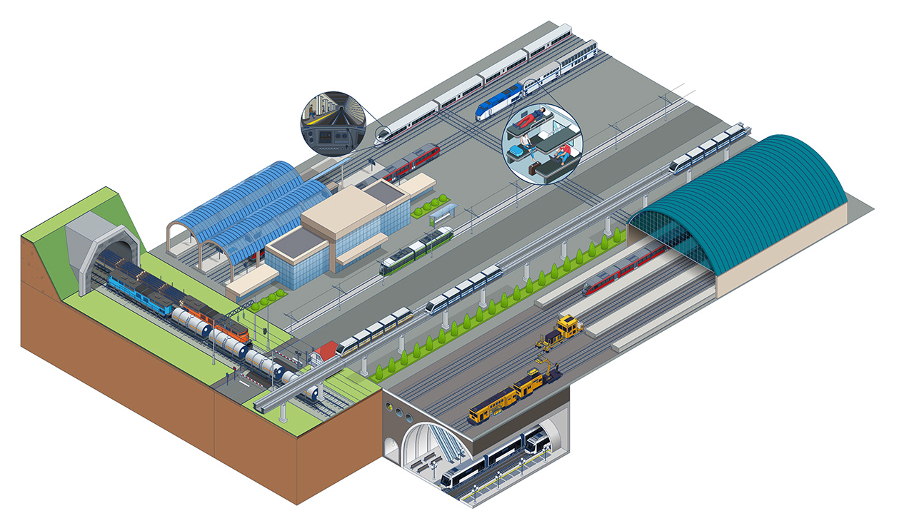 Infografik Rail